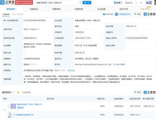 华润置地在苏州成立住房租赁公司，加码数字服务能力